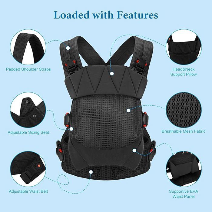 Porte Bebe XJYDNCG Maille Respirable 4 en 1 Érgonimique Adapté à Nouveau-né et Tout-petit 3.18-20kg - Noir
