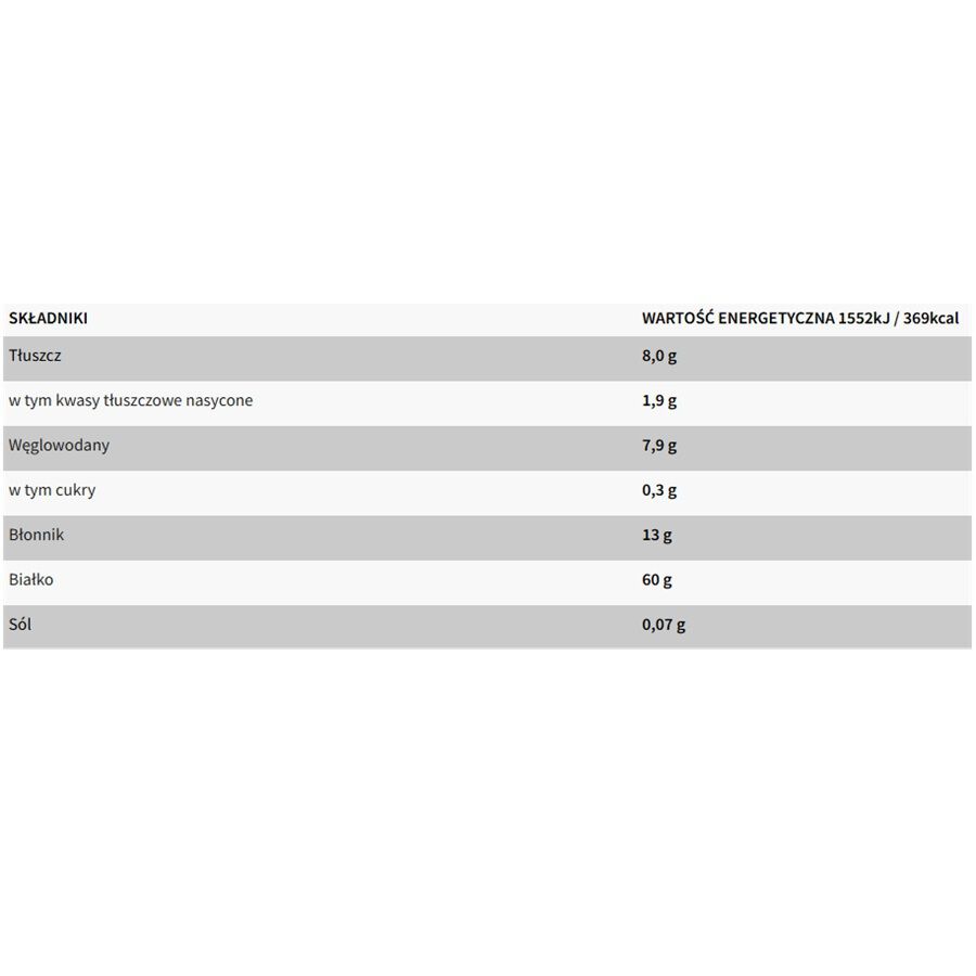 WISH Pharmaceutical Chlorella 500mg