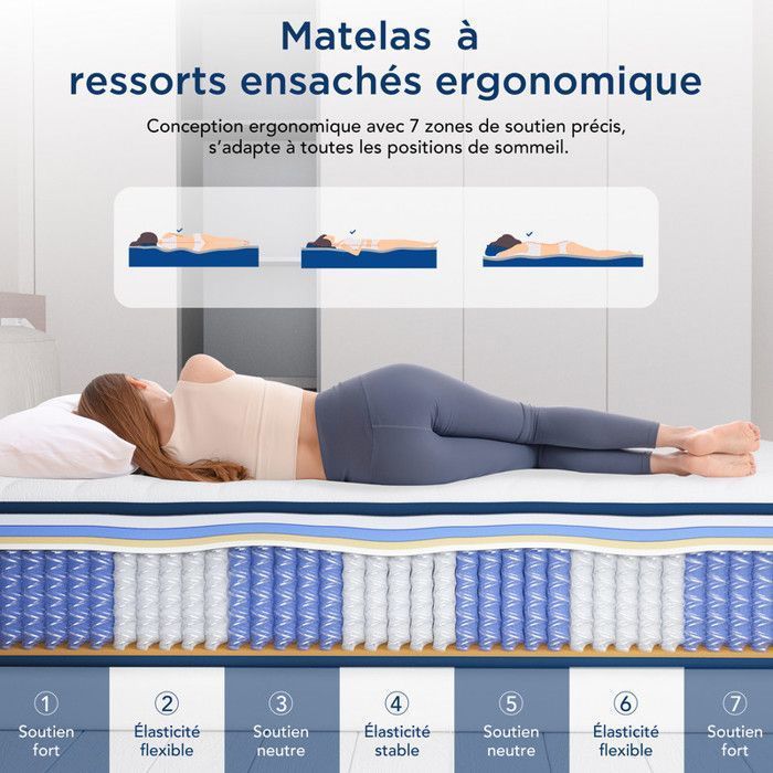 Colchón HOMAVO 180x200 cm, Espuma viscoelástica + espuma híbrida, 22 cm de grosor, Muelles ensacados, Confort óptimo, Firme, 7 zonas, OEKO-TEX