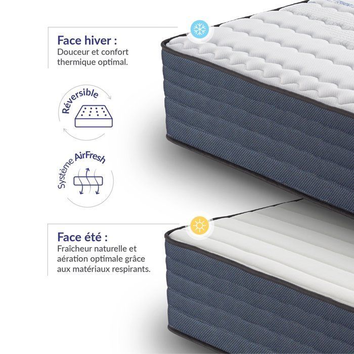 Dream Komfort Matratze 140 x 200 cm – Taschenfederkern + Latex + hochelastischer viskoelastischer Schaumstoff – mittelfester Liegekomfort, 7 Zonen – 30 cm dick