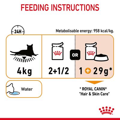 Royal Canin Hair & Skin Care στο Gravy