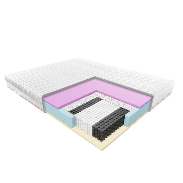 Materac Niobe Janpol 100x200 cm Silver Protect