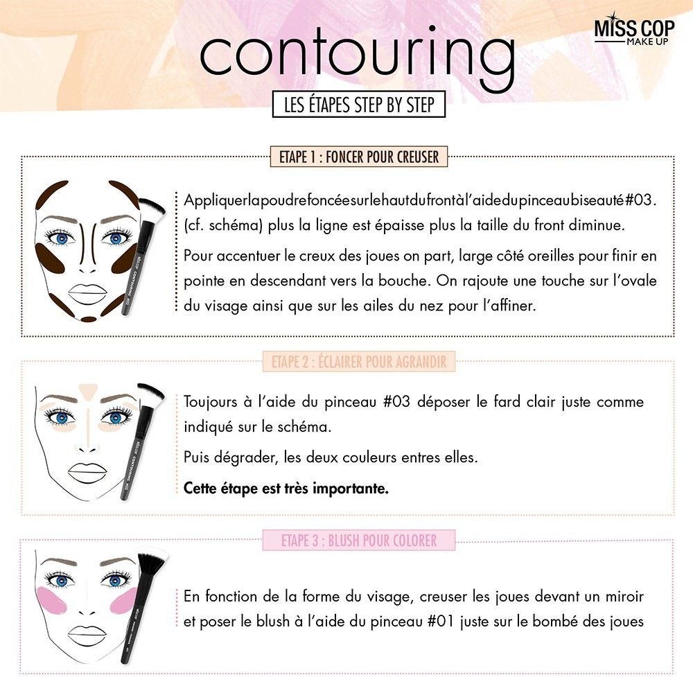Miss Cop Stick Contouring