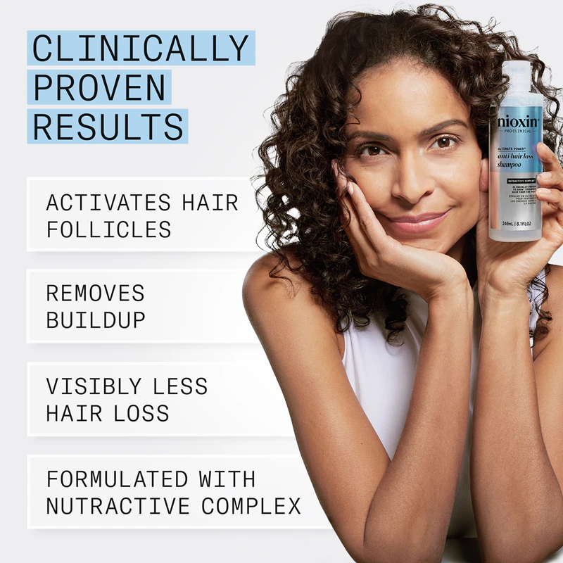 Shampoo Antiqueda Nioxin