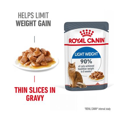 Royal Canin Light Weight Care σε σάλτσα