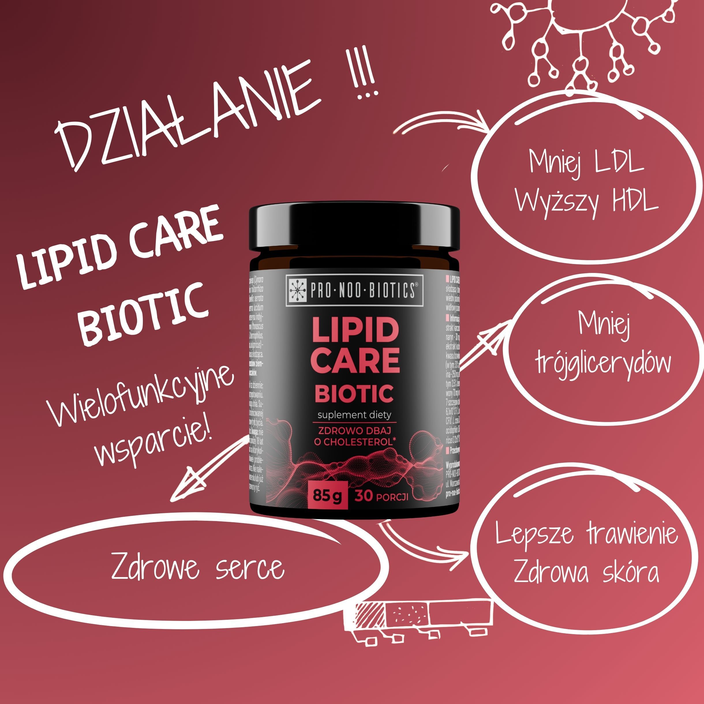 PRO-NOO-BIOTICS® TRATTAMENTO LIPIDI BIOTICO