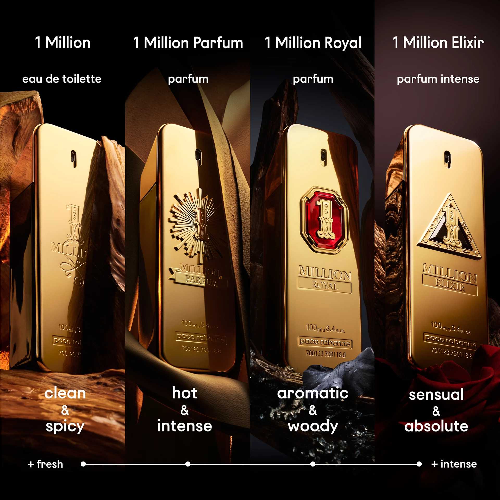 Million Royal Parfum 100 ml - Rabanne