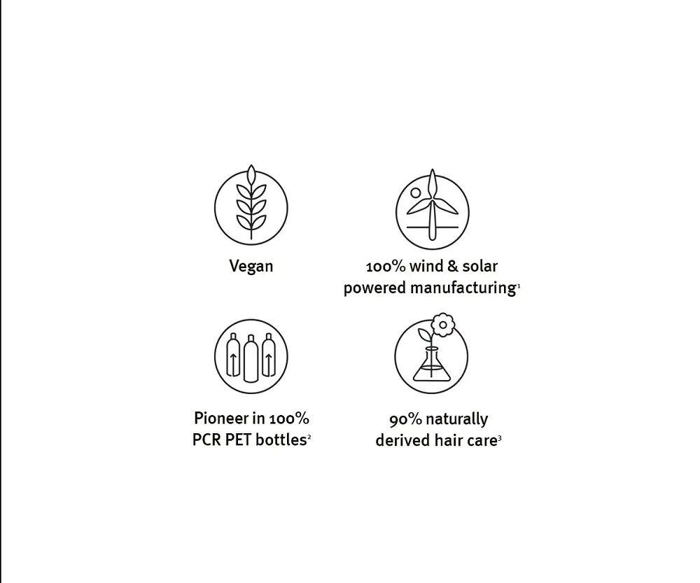 „Aveda Men Pure-Formance“