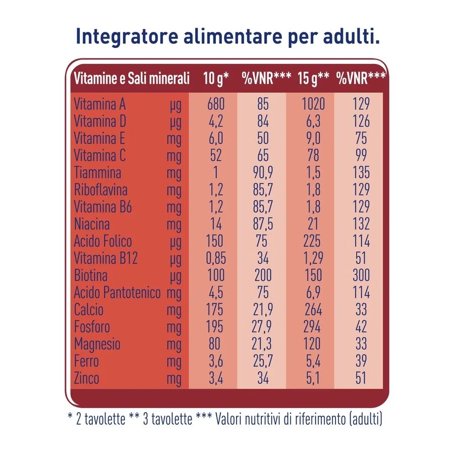 MERITENE Meritene Vitachoco Bitter multivitamiinilisand 15 šokolaadi Vitamiinid ja mineraalained