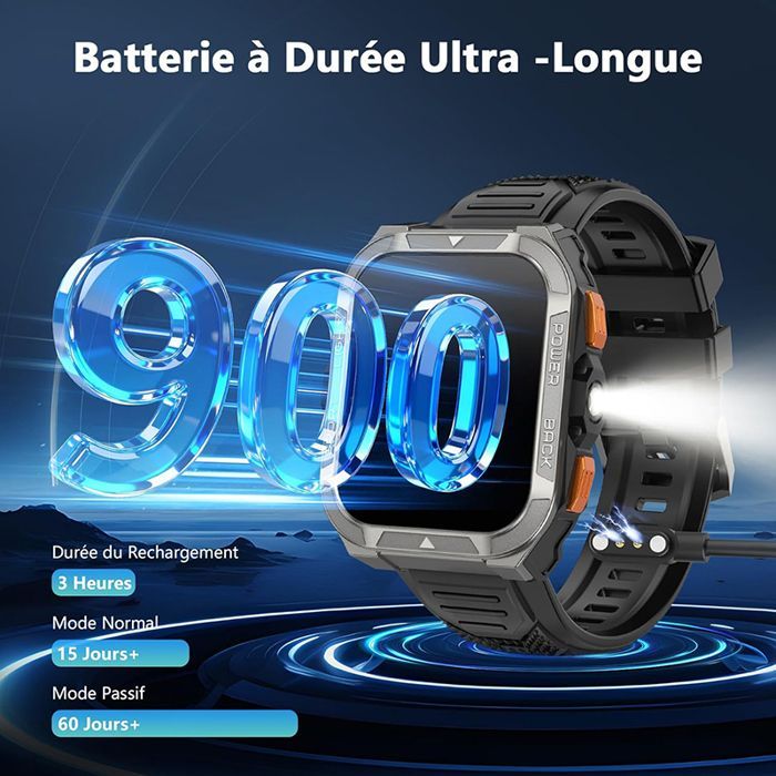 Montre Connectée Homme Femme Blackview W80 Pro Smartwatch Bluetooth 900mAh,1.91