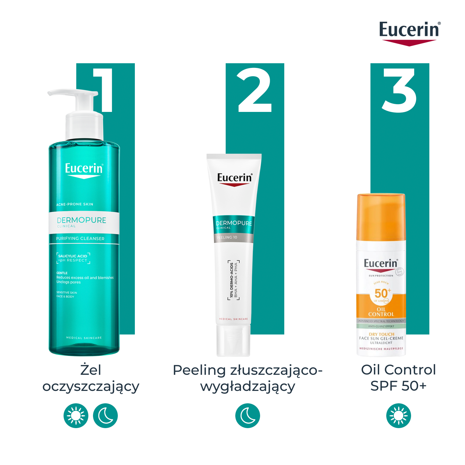 Eucerin DermoPure Clinico