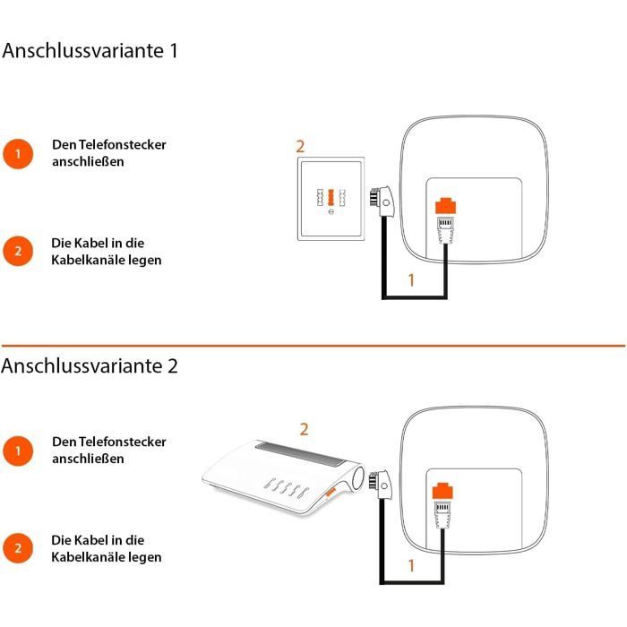 Téléphone filaire de bureau - FEBEST - Desk 400 - 10 numérotations abrégées - Rappel - Compatible appareils auditifs