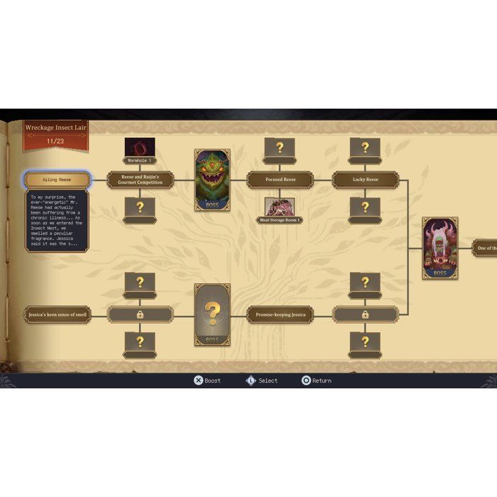 7th Domain Tree of Chaos – Juego para PS5