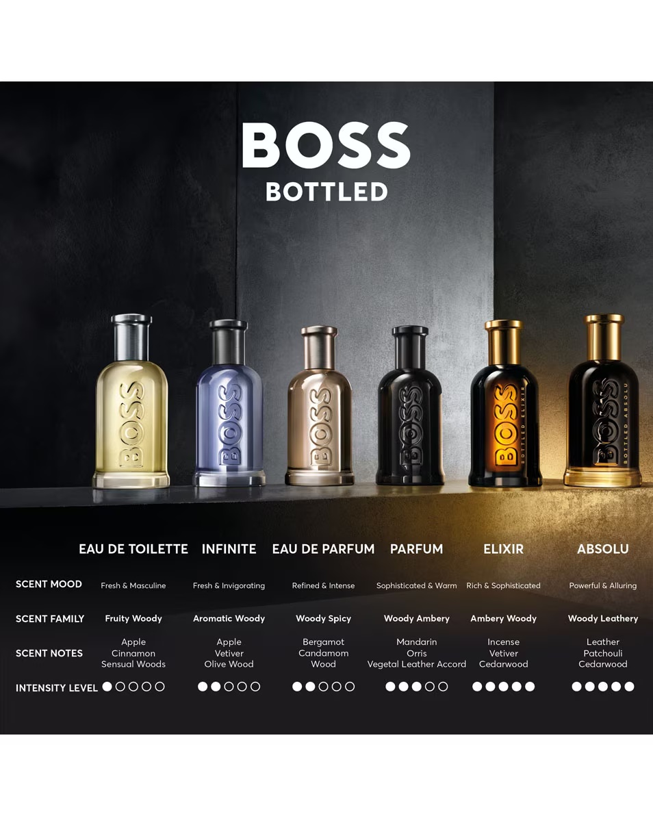 HUGO BOSS Boss Bottled Absolu Parfum Intense
