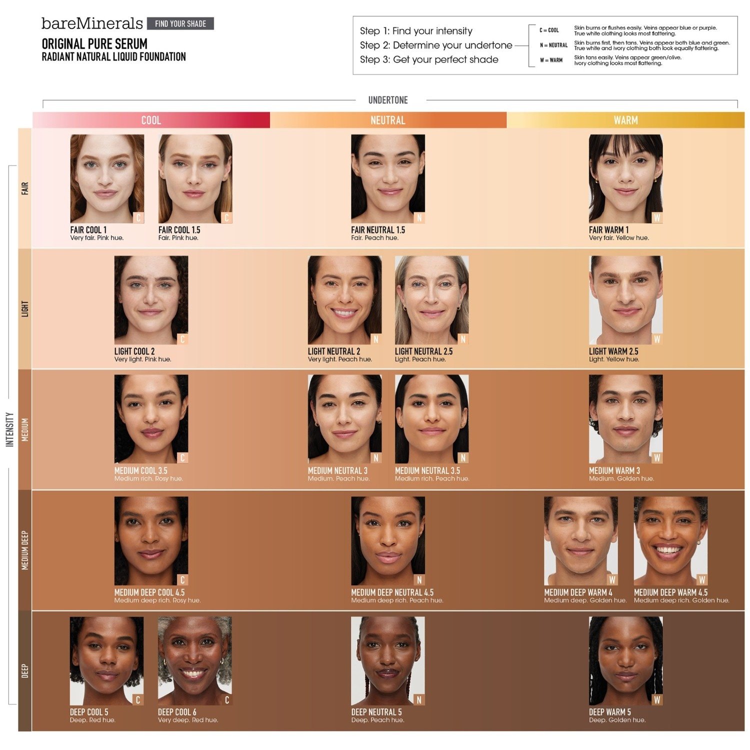 BareMinerals Foundation Original Pure Serum Broad Spectrum SPF20 Foundation - 30 ml