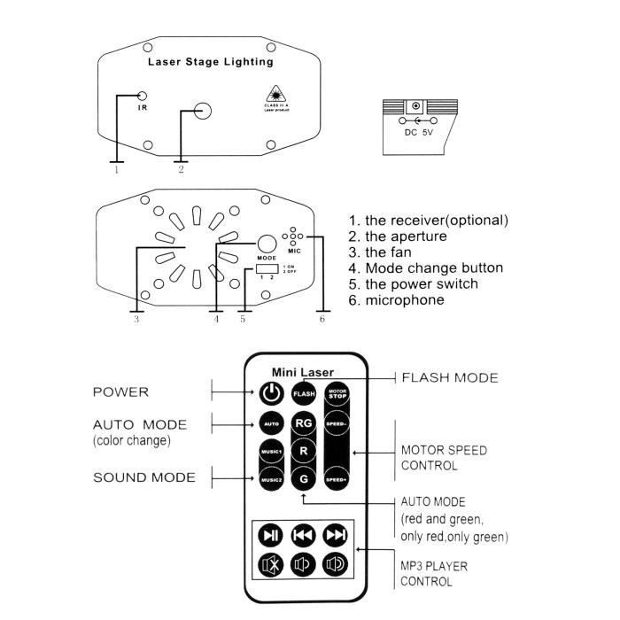 Projecteur Laser Mini - ONEVER - 100mw - Rouge et Vert - Télécommande - Effets Automatiques