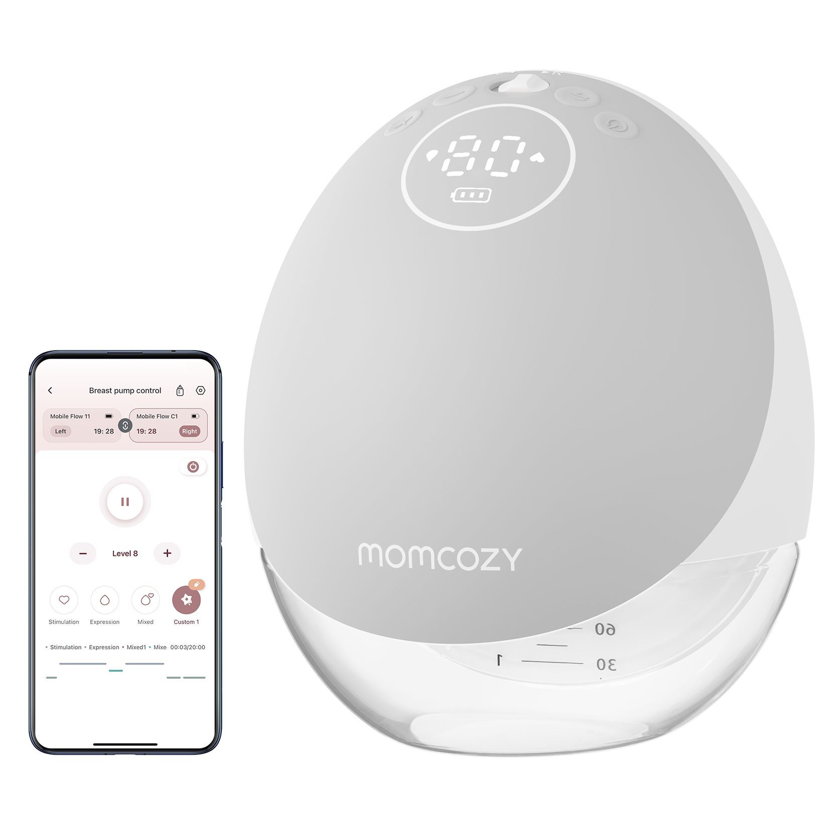 Momcozy