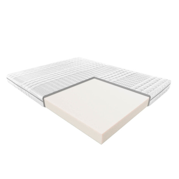 Materac Hermes Janpol 80x200 cm Smart