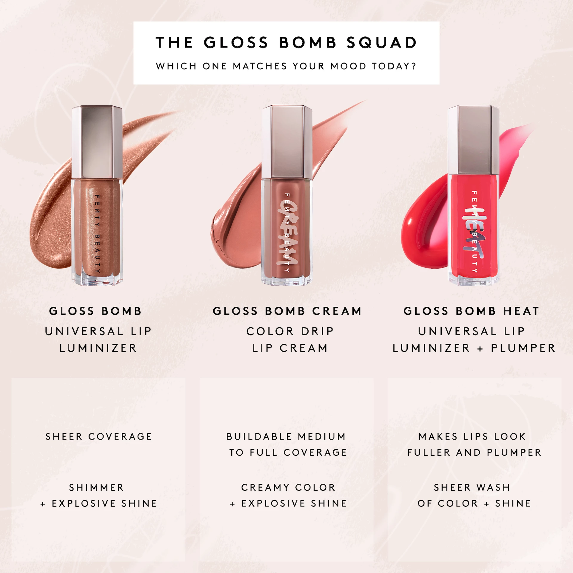 Gloss Bomb Heat Universal Lip Luminizer + Plumper Fu$$Y Heat - Fenty Beauty