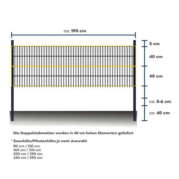 Sistema de cerca modular, cerca de malha dupla de arame MORATA, antracite, 120 cm x 10 m