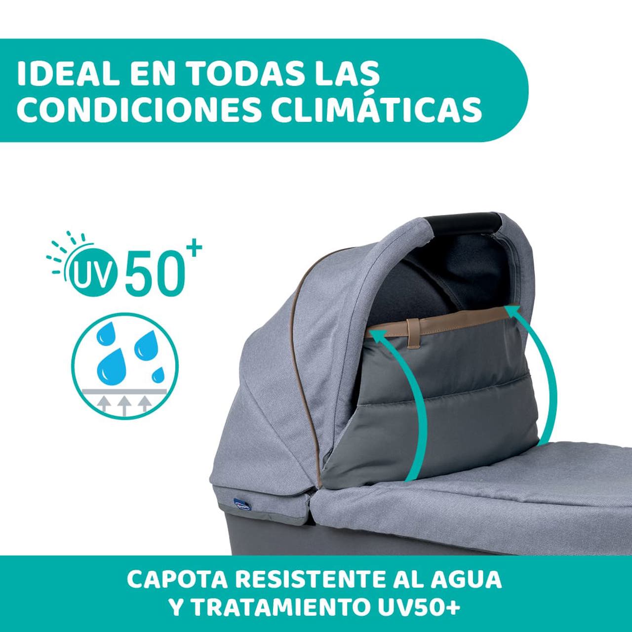 Carro Best Friend Pro Light Kory Essential-lal