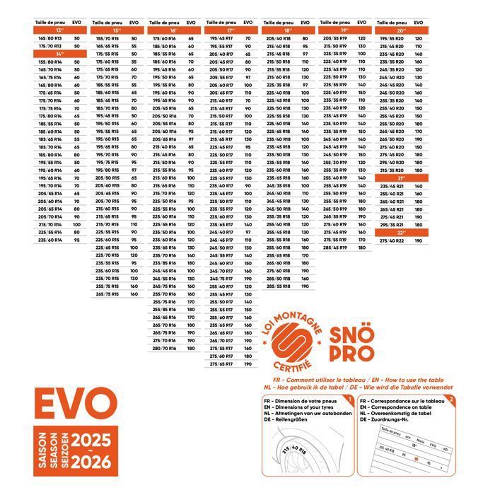 Cadenas para nieve EVO 150 de 9 mm - automáticas - 245/60 R17, 255/55 R17, 235/60 R18, 225/60 R19, 245/50 R19, 255/40 R20 y más