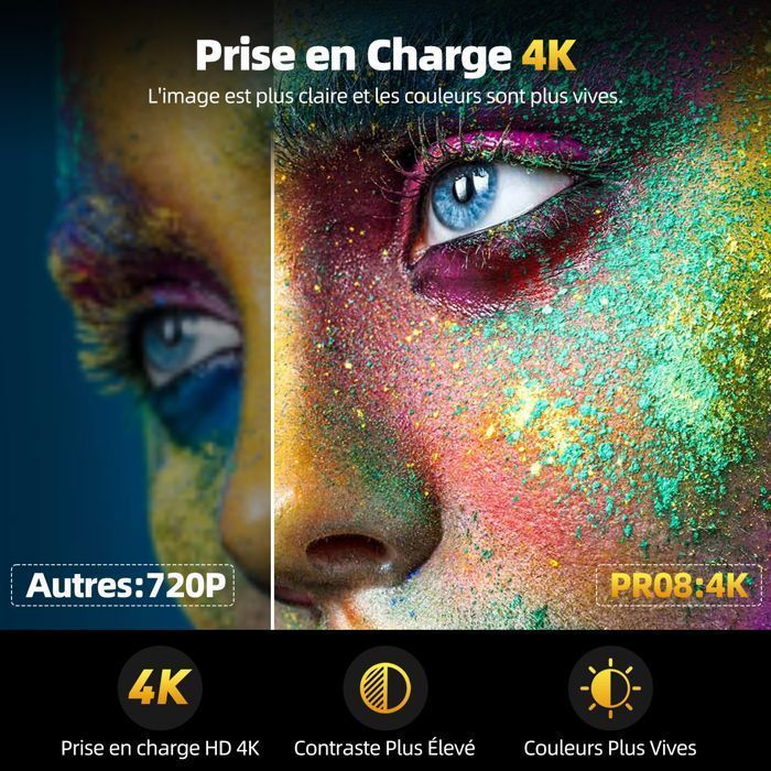 Mini projetor portátil com suporte a 4K HD 720p, Wi-Fi 6, Bluetooth 5.0, Android 11.0, HDMI/USB.