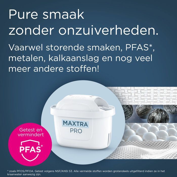 Cartucho de filtro BRITA MAXTRA PRO Pure Performance - Paquete de 12 - Repuesto original para todas las jarras BRITA