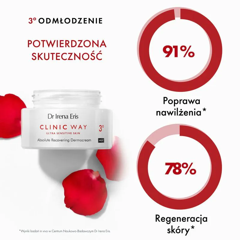 Dr Irena Eris Clinic Way 3° Dermokrem na noc