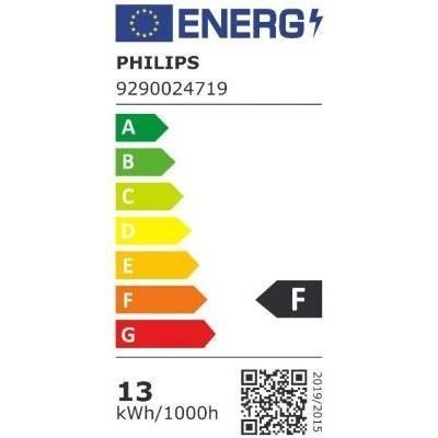 Philips Hue White Ambiance, E27 connected LED bulb, 100W equivalent, 1600 lumens, Bluetooth compatible