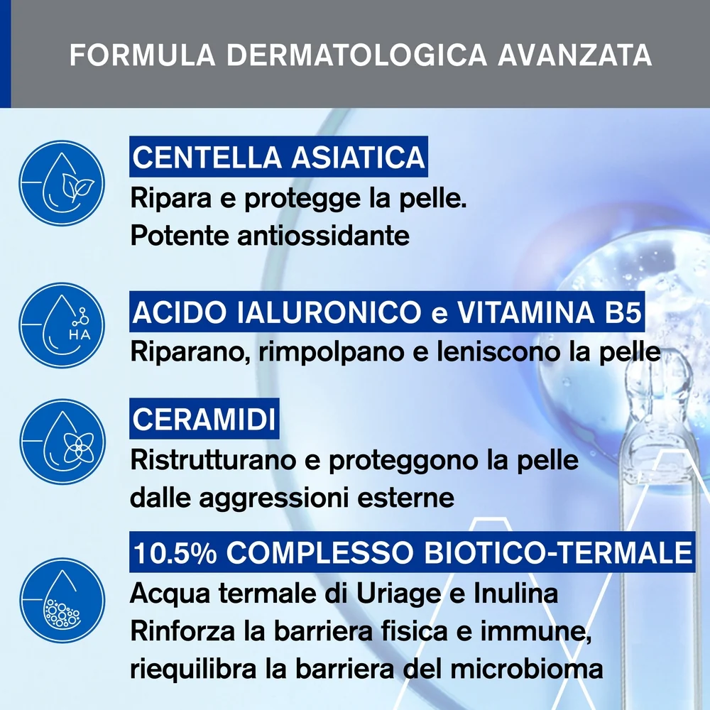 CICA DAILY Crema Concentrata Riparatrice - Trattamento Riparatore, Tratt.viso 24 ore idratante