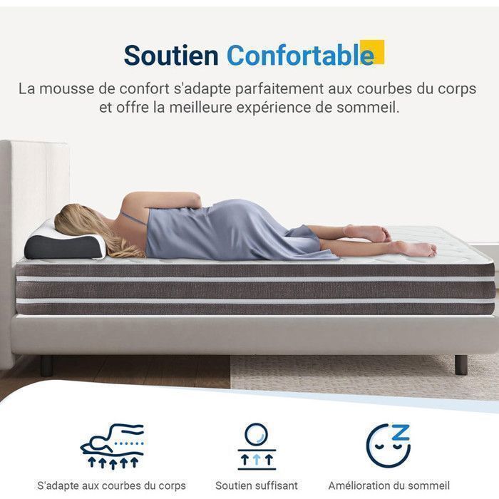 Colchón Premium de 140x190 cm - 26 cm de grosor - Ultratranspirable - Espuma de alta resiliencia - Muelles ensacados - Antiácaros - 10 zonas de soporte de látex