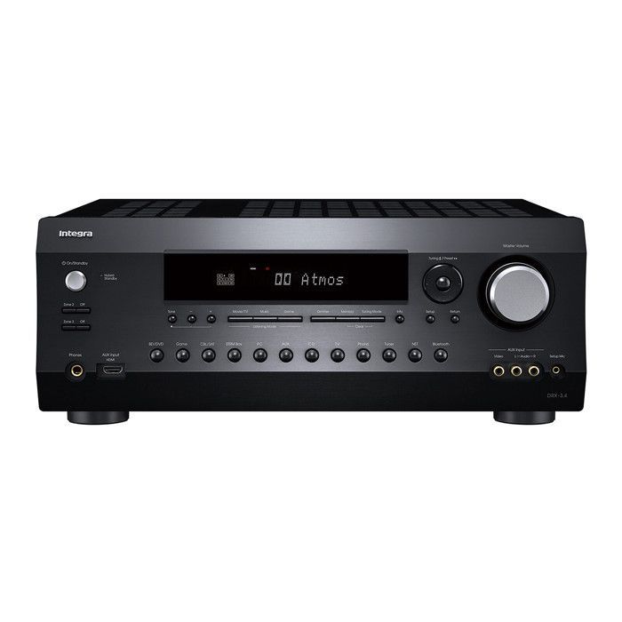 Integra - Product model: