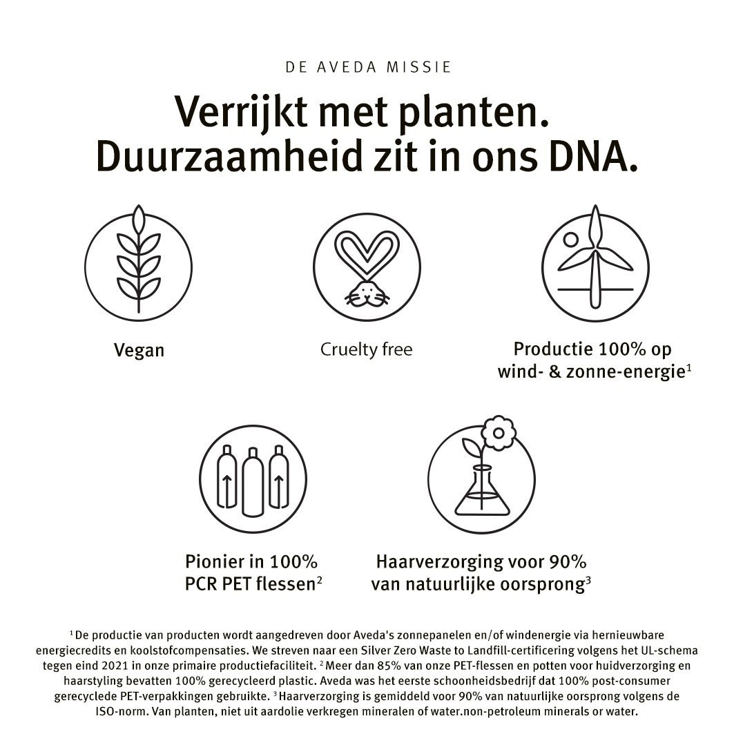 Aveda Pure Abundance Volumen šampūns - 250 ml