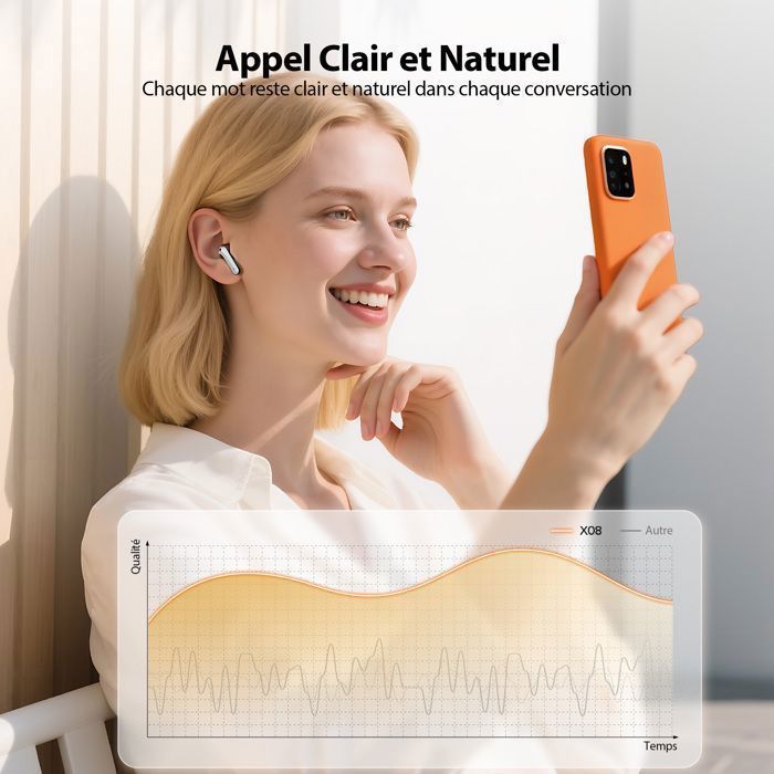 Fones de ouvido sem fio VEAAOL Bluetooth 5.4, à prova d'água IPX5, para esportes, estéreo, com bateria de 60 horas de duração e microfone embutido.