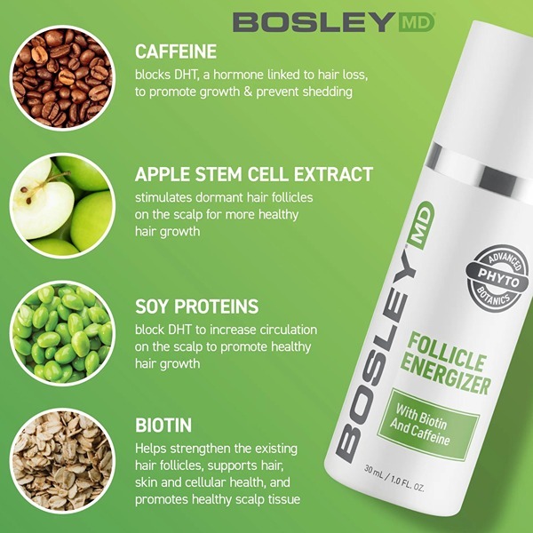 BosleyMD Léčba vypadávání vlasů Energizer vlasových folikulů 30ml
