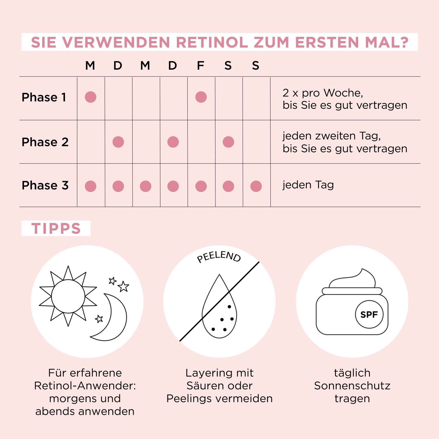 Elizabeth Arden pretnovecošanās serums ar keramīdu retinolu + HPR kapsulām - 14 ml