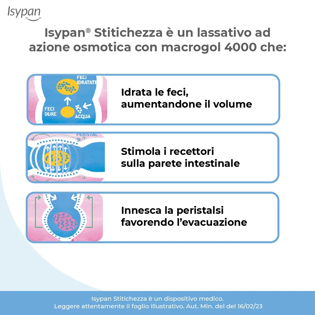 ISYPAN Isypan® Constipation Macrogol 4000 20 sachets Complément alimentaire contre la constipation
