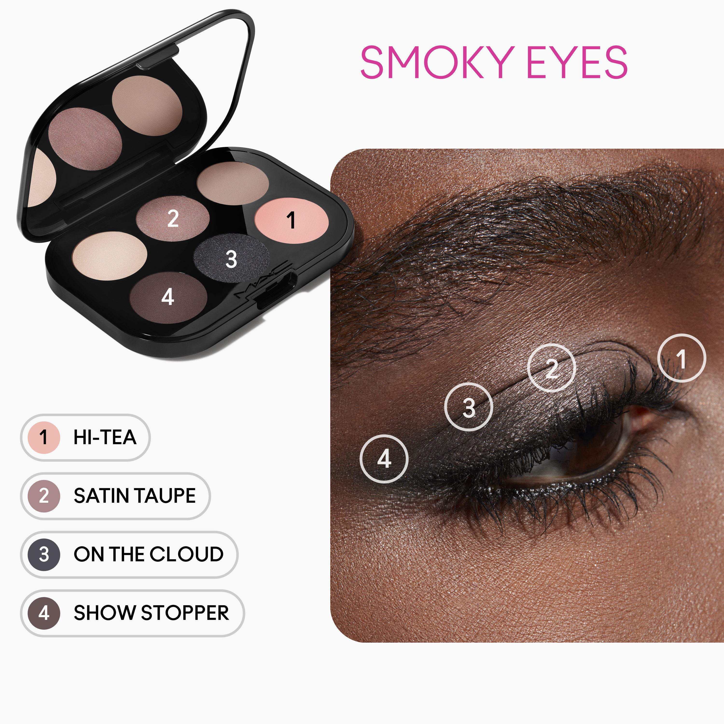 Paleta senčil za oči Connect In Colour Encrypted Kryptonite Razkošna senčila za oči