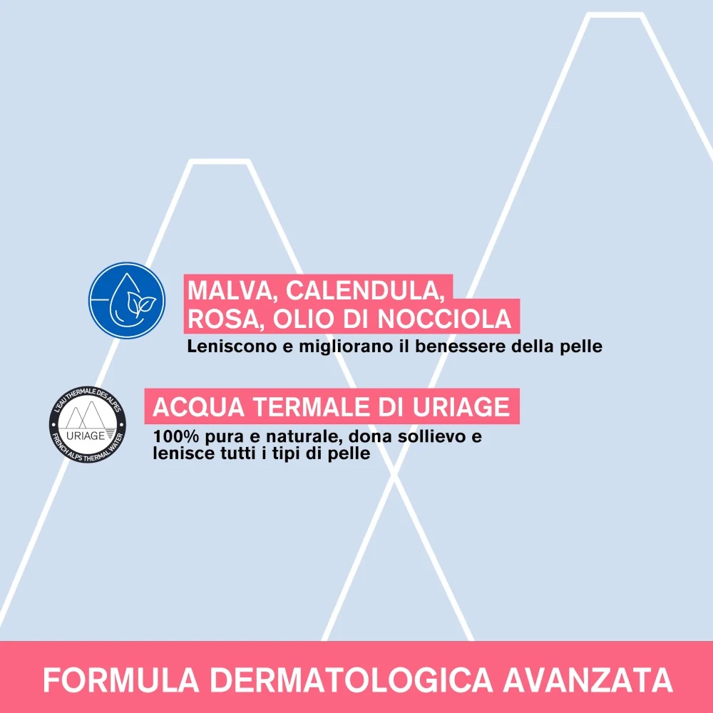 URIAGE Uriage Rosèliane Anti-Redness Cleansing Fluid 250 ml Gevoelige huid