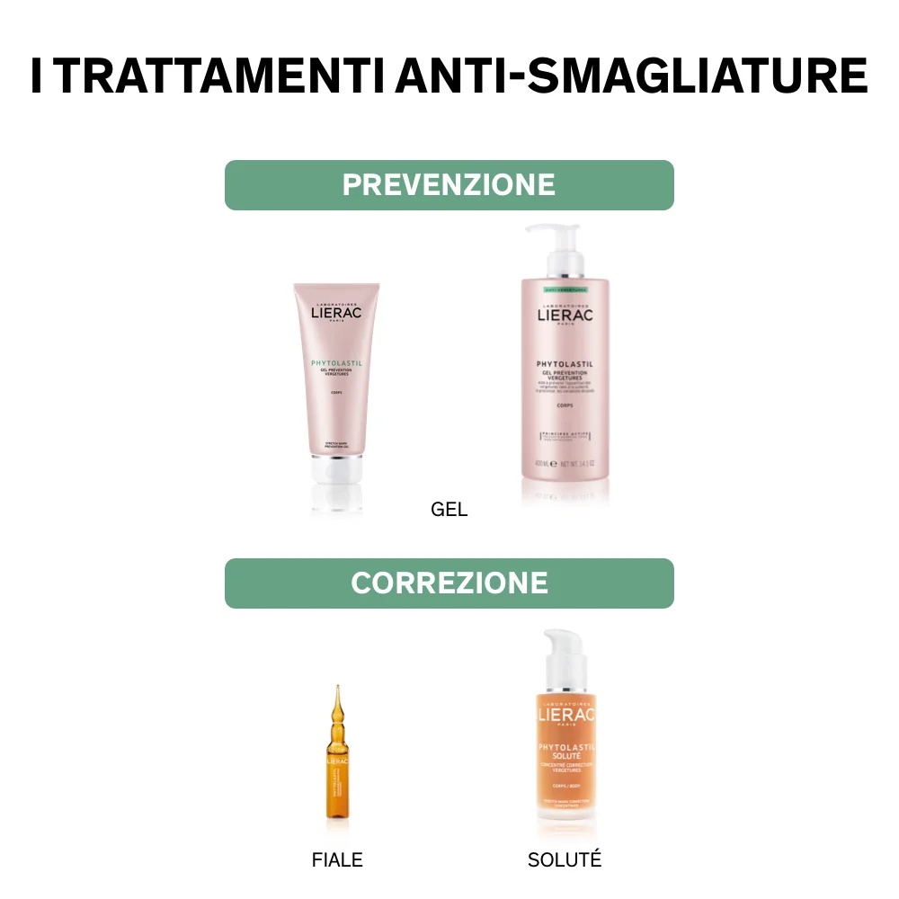 LIERAC Lierac Duo Phytolastil Soluté Gel Concentrado 75 ml Correção de Estrias