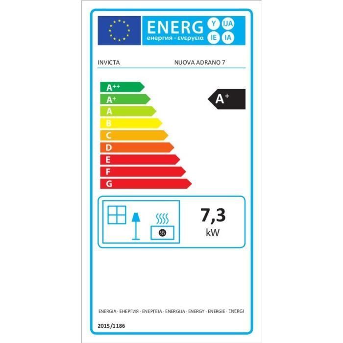 Poêle à granulés INVICTA Adrano - 7,3 kW - Rendement 88,7% - Noir