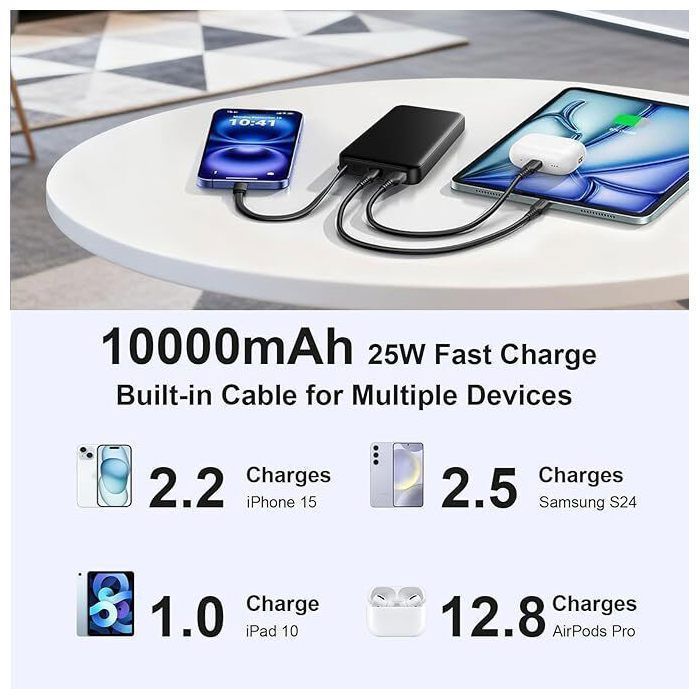 Batterie Externe 10000mAh 25W JUOVI, Power Bank avec Câble Intégré USB-C, Recharge Rapide Bidirectionnelle, Écran LED, Vert