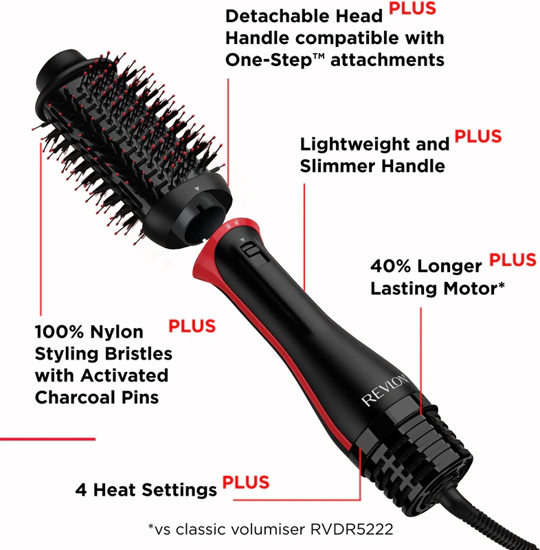 Revlon Beauty Salon One-Step Hair Volumiser Plus lokšķēres