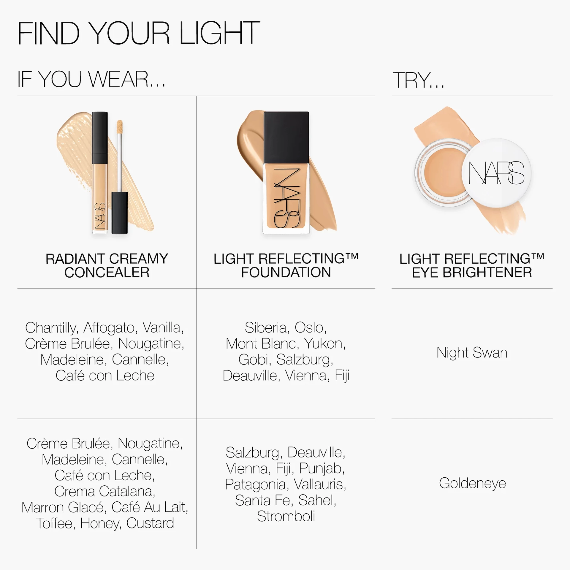 Luminator de ochi Light Reflecting™ Night Swan - NARS