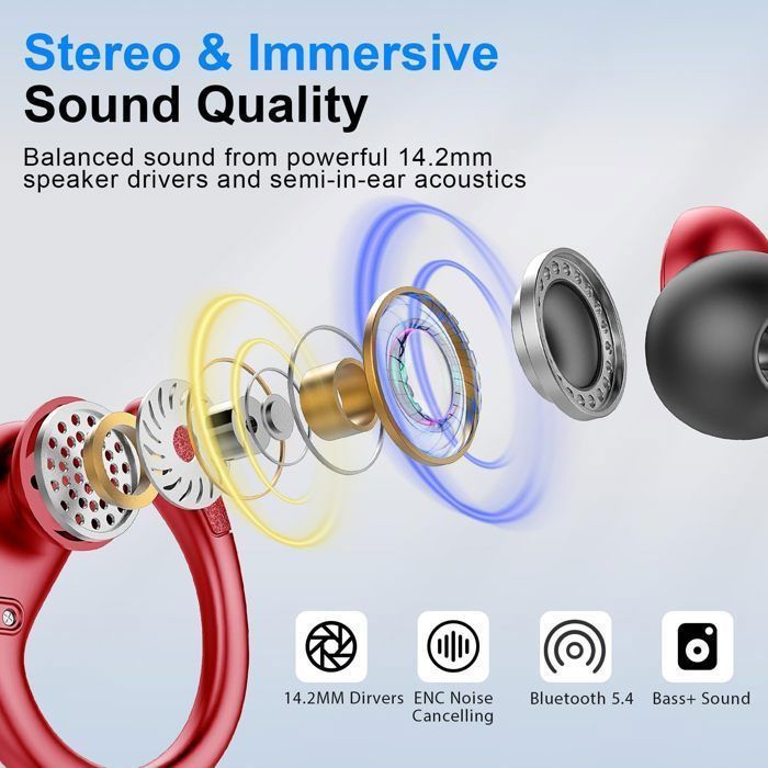 Ecouteur Bluetooth Sport,75Hrs Ecouteur sans Fil Bluetooth avec 3D HiFi Stéréo, Réduction du bruit, Écran LED Casque iOS/Android