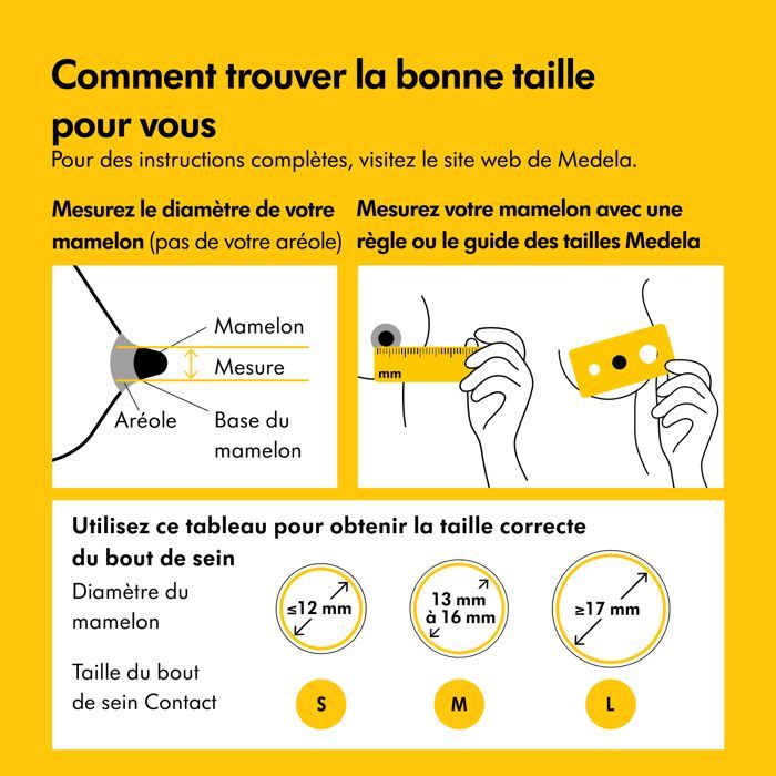 MEDELA - Bouts de sein Contact™ Taille M - Allaitement confort, silicone souple ultra-fin, sans BPA