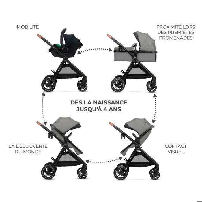 Kinderkraft ESME PRO 3-in-1 Travel System, MINK PRO 2 i-Size Car Seat Included, Puncture-Proof TPE Wheels, Compact Fold, Grey