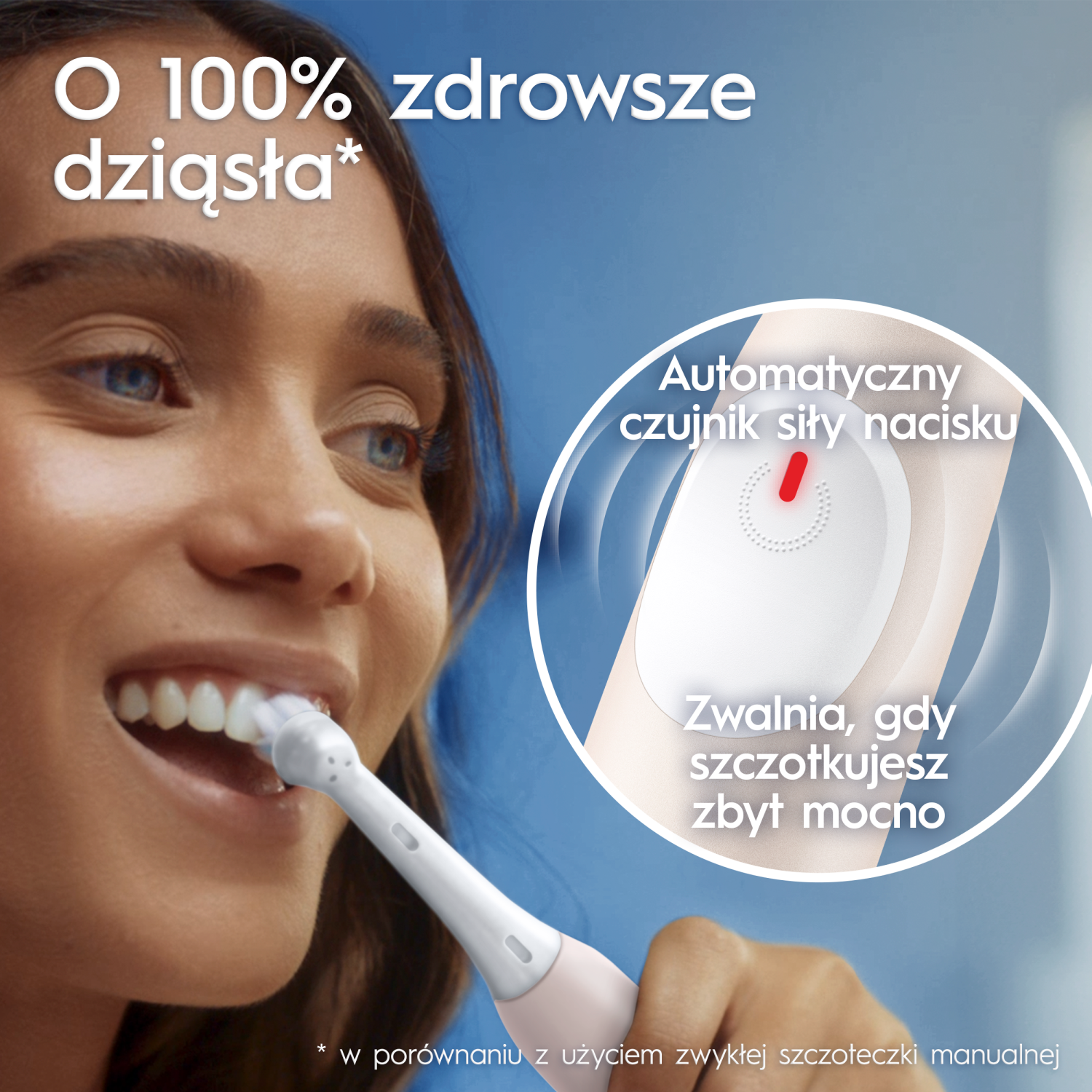 Oral-B