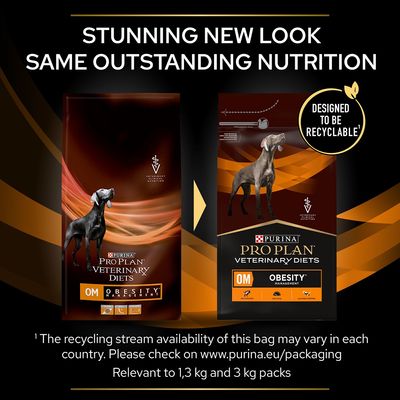 PURINA PRO PLAN Veterinärdiäten OM Adipositasmanagement